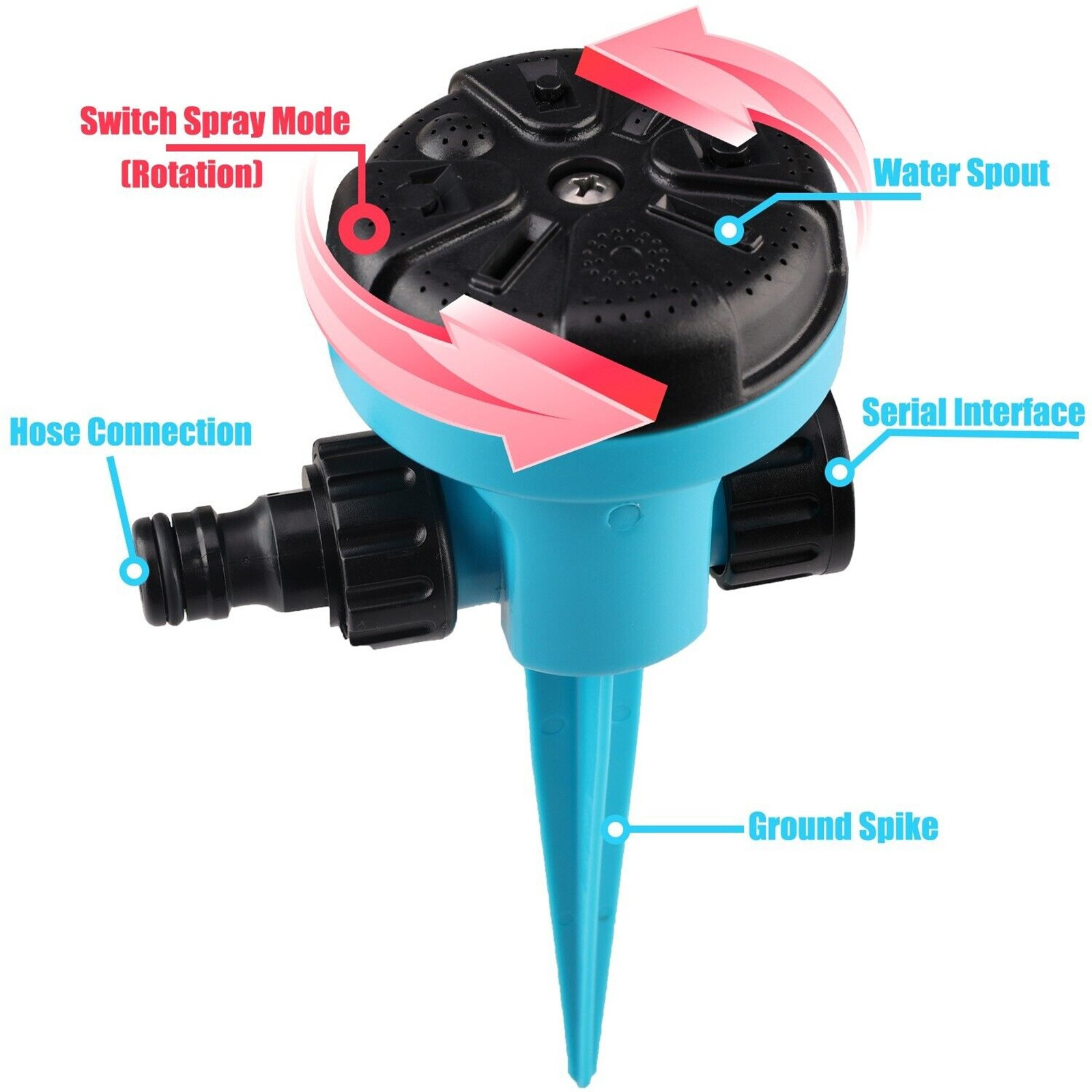 360 度回転クイックコネクト自動大面積スプリンクラー庭の芝 - Gardening Tools Plastic のレビューと価格